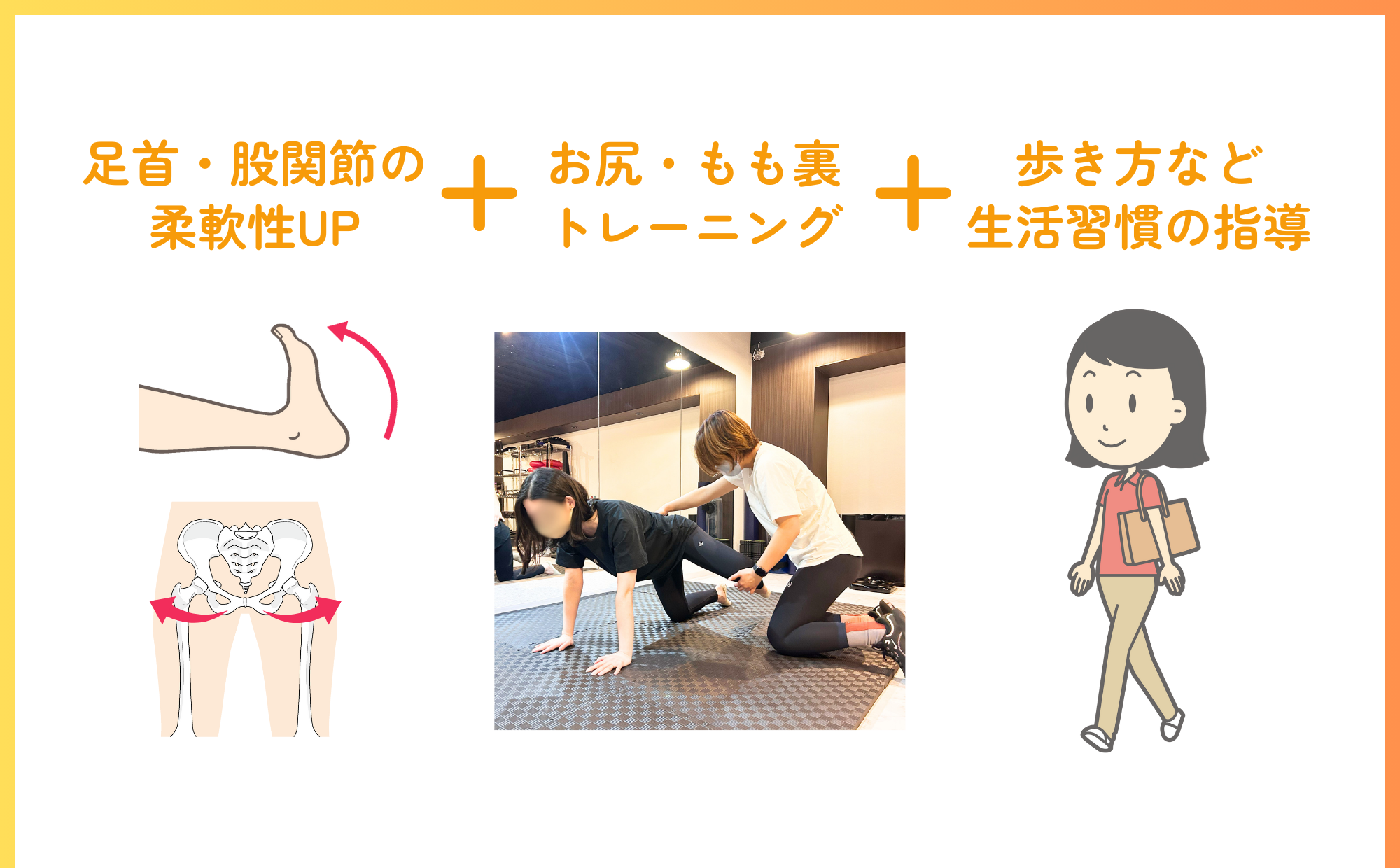 具体的な改善アプローチ