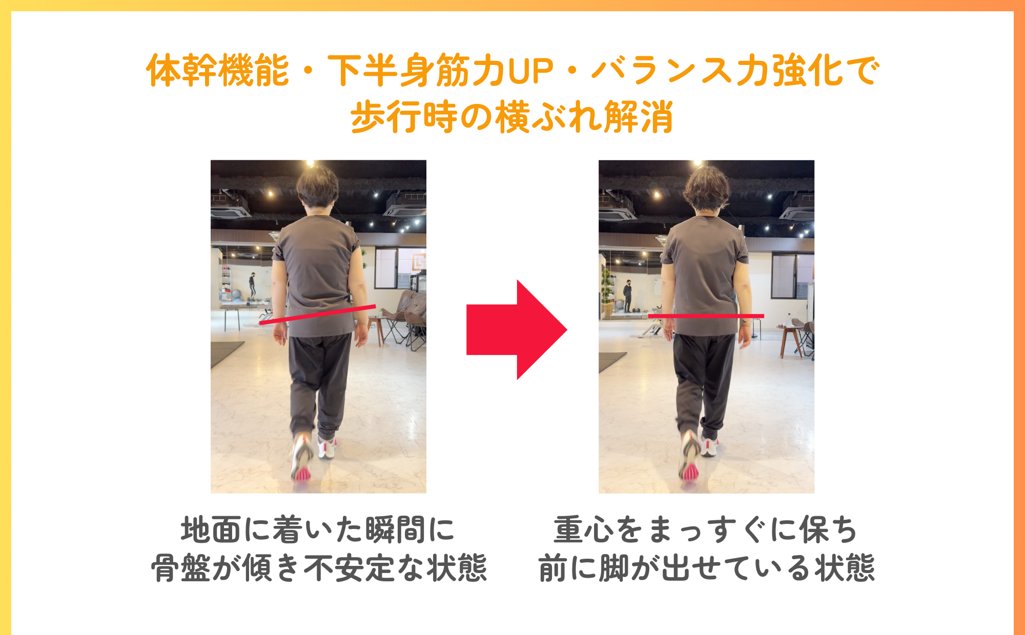 具体的な改善アプローチ