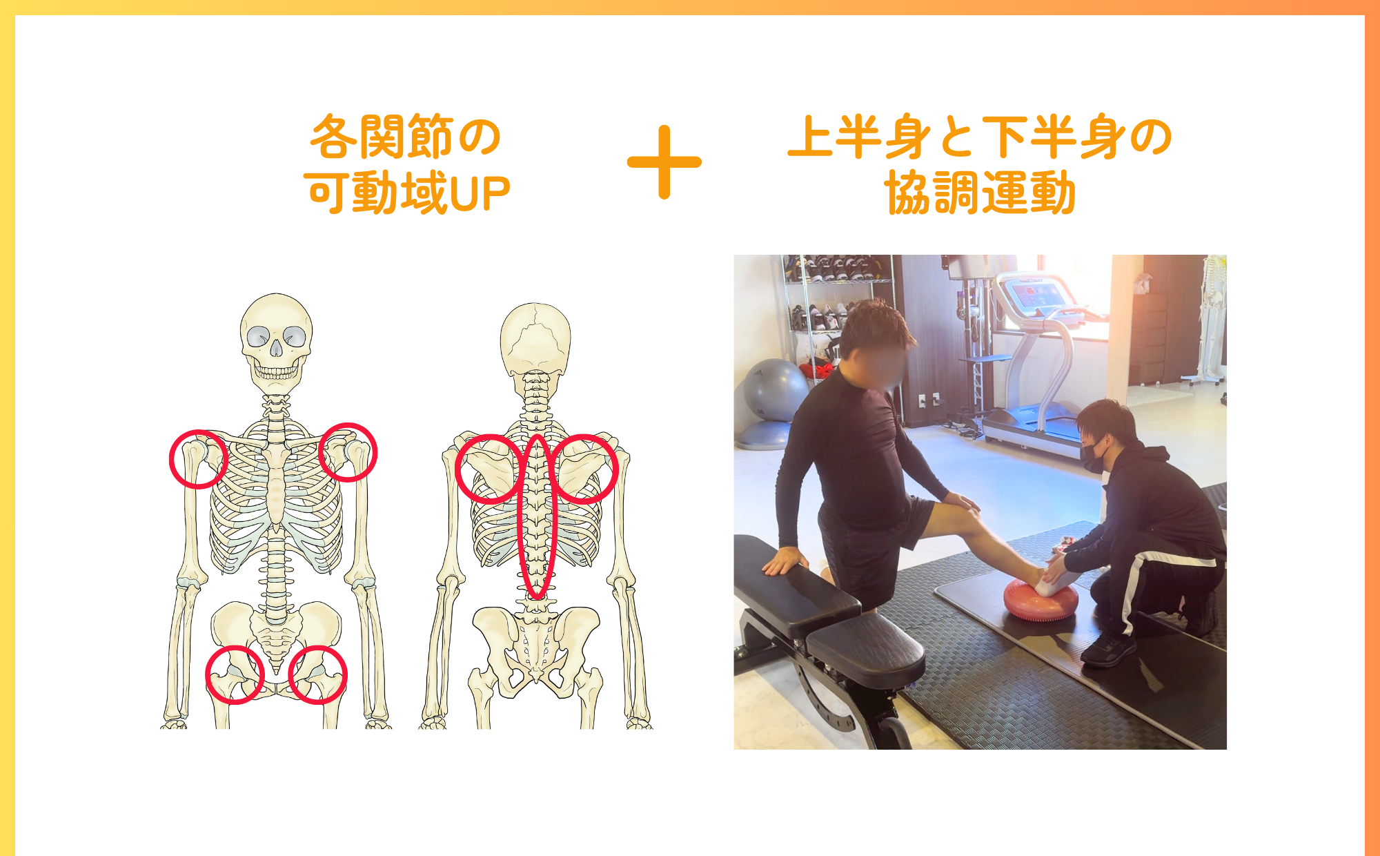 具体的な改善アプローチ